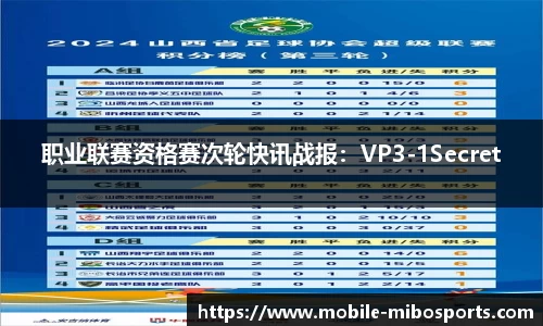 职业联赛资格赛次轮快讯战报：VP3-1Secret