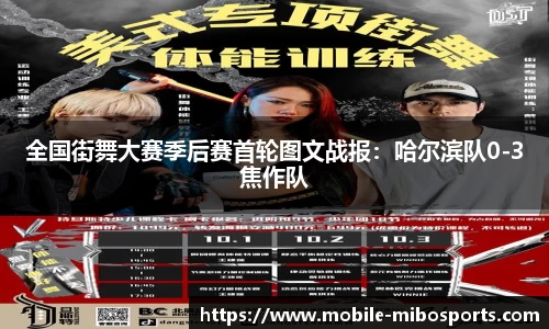 全国街舞大赛季后赛首轮图文战报：哈尔滨队0-3焦作队